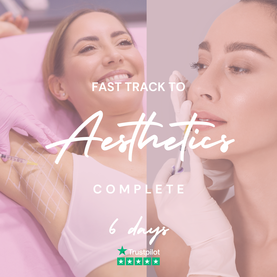 Fast-Track to Aesthetics – COMPLETE BUNDLE