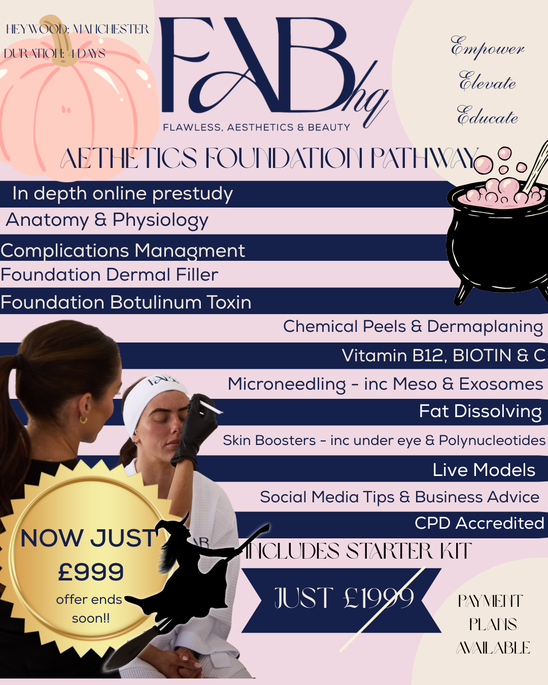 Foundation Pathway to Aesthetics
