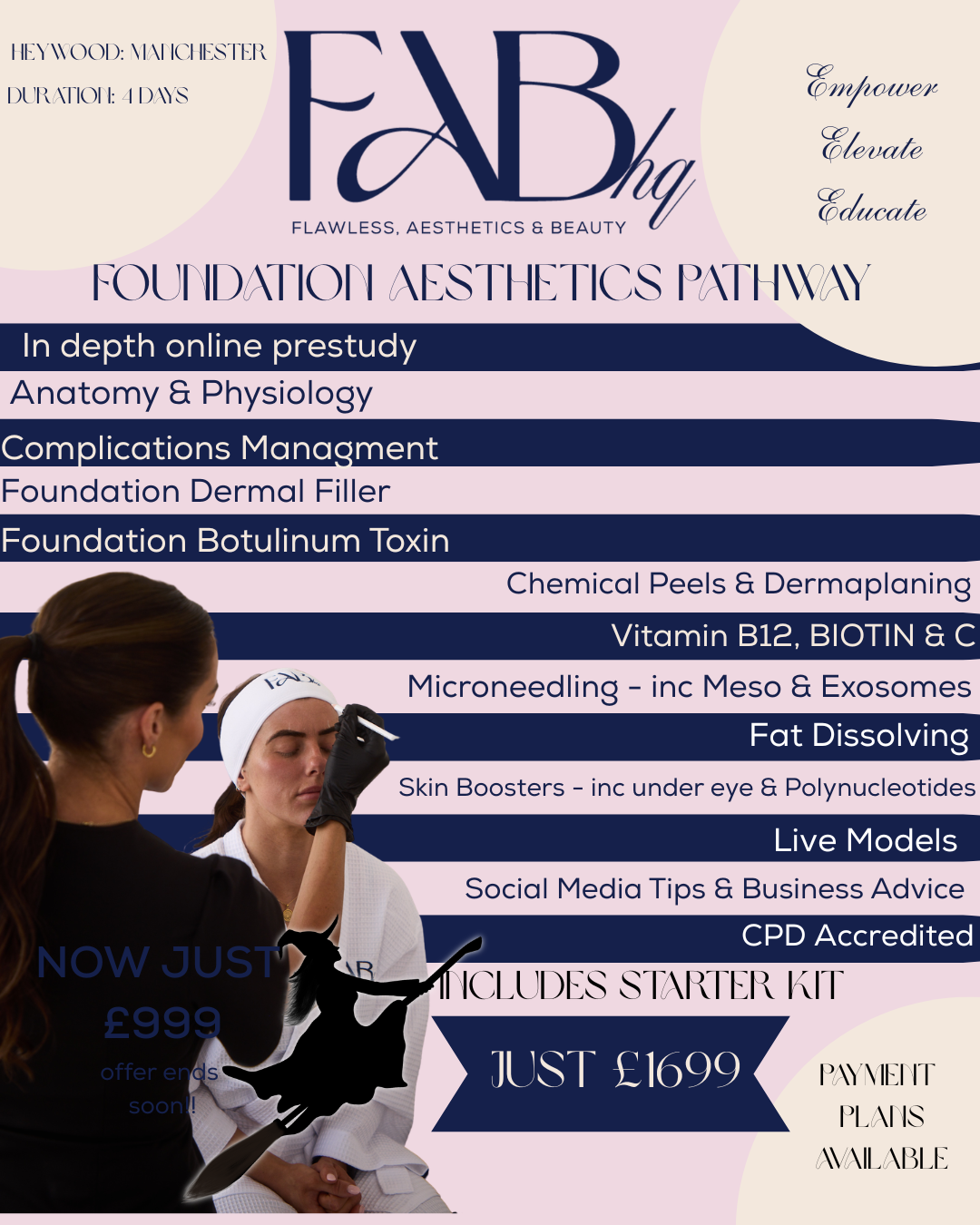 Foundation Pathway to Aesthetics