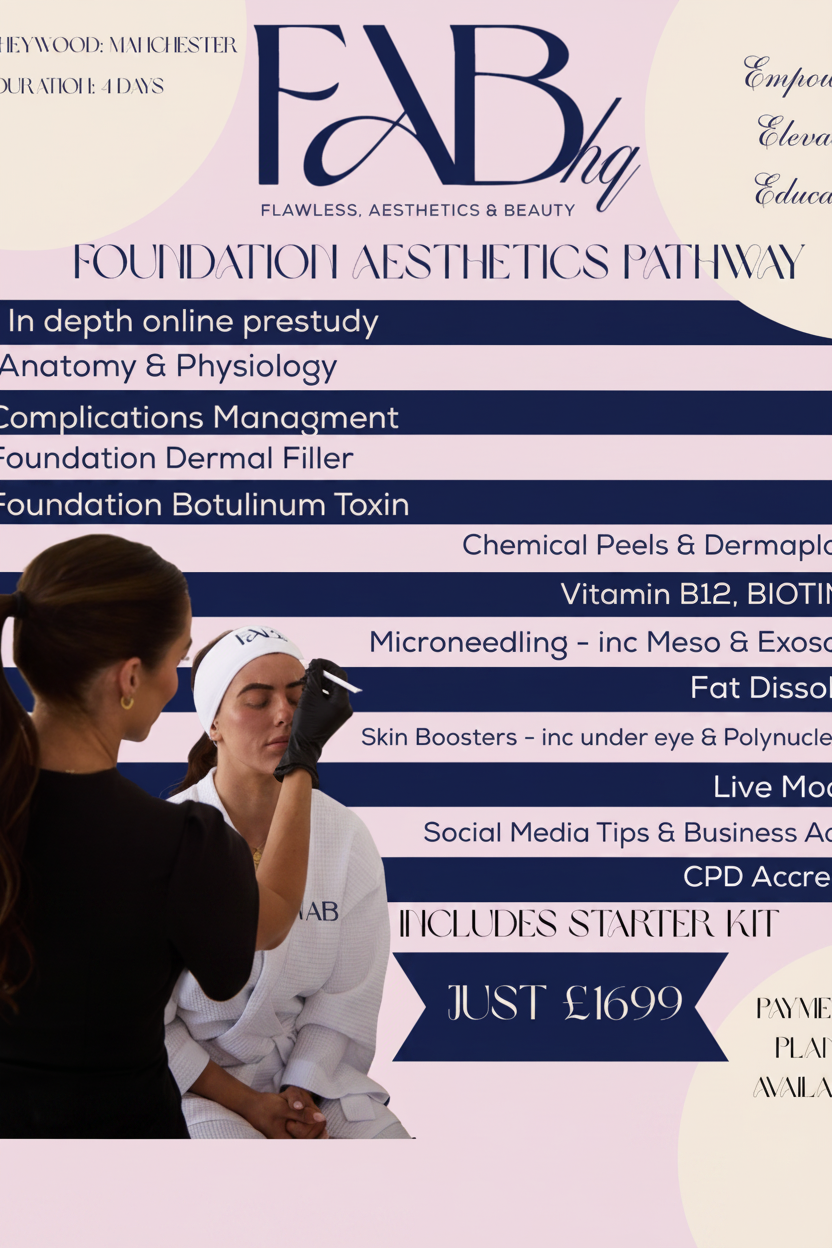 Foundation Pathway to Aesthetics