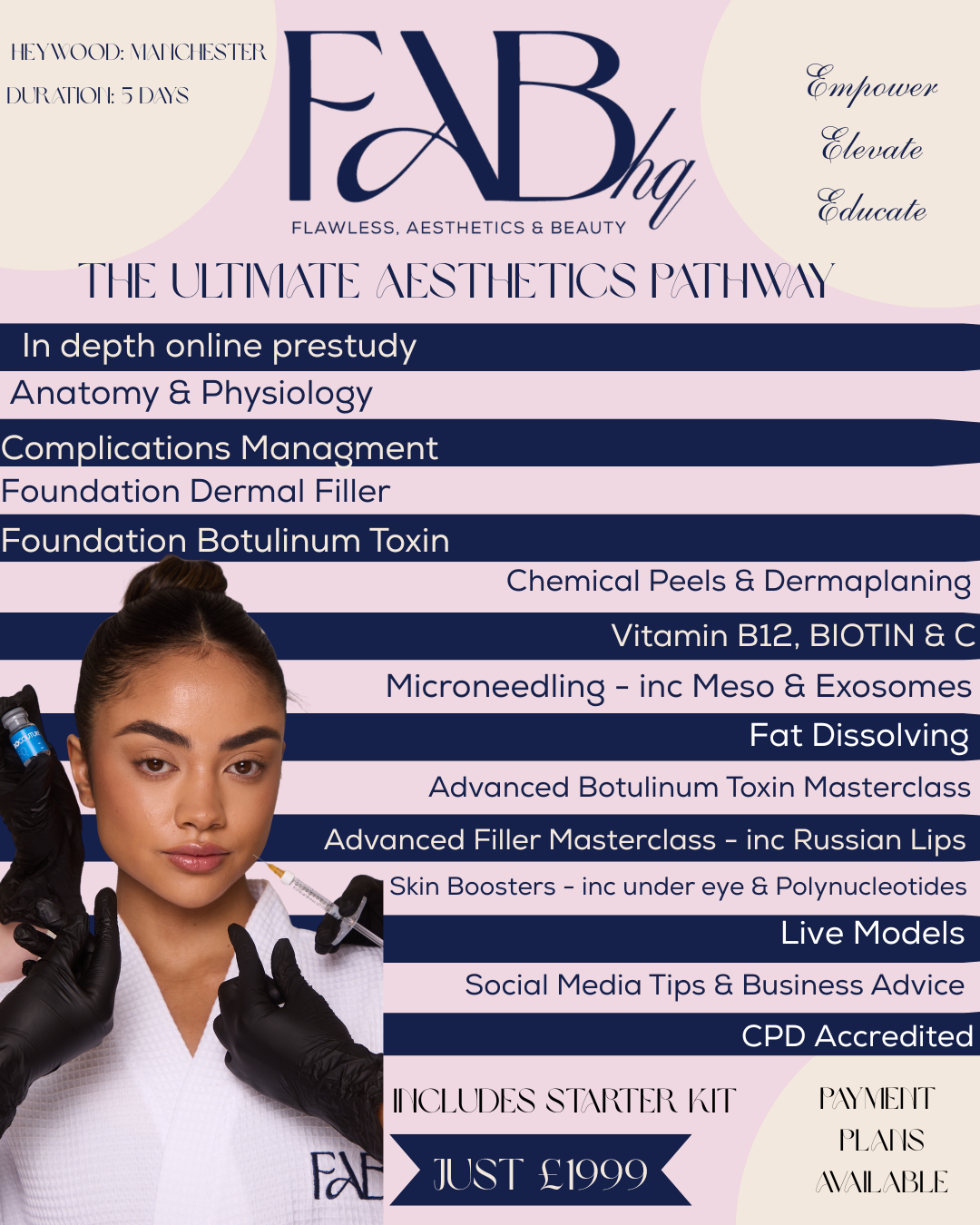 The Ultimate Pathway to Aesthetics