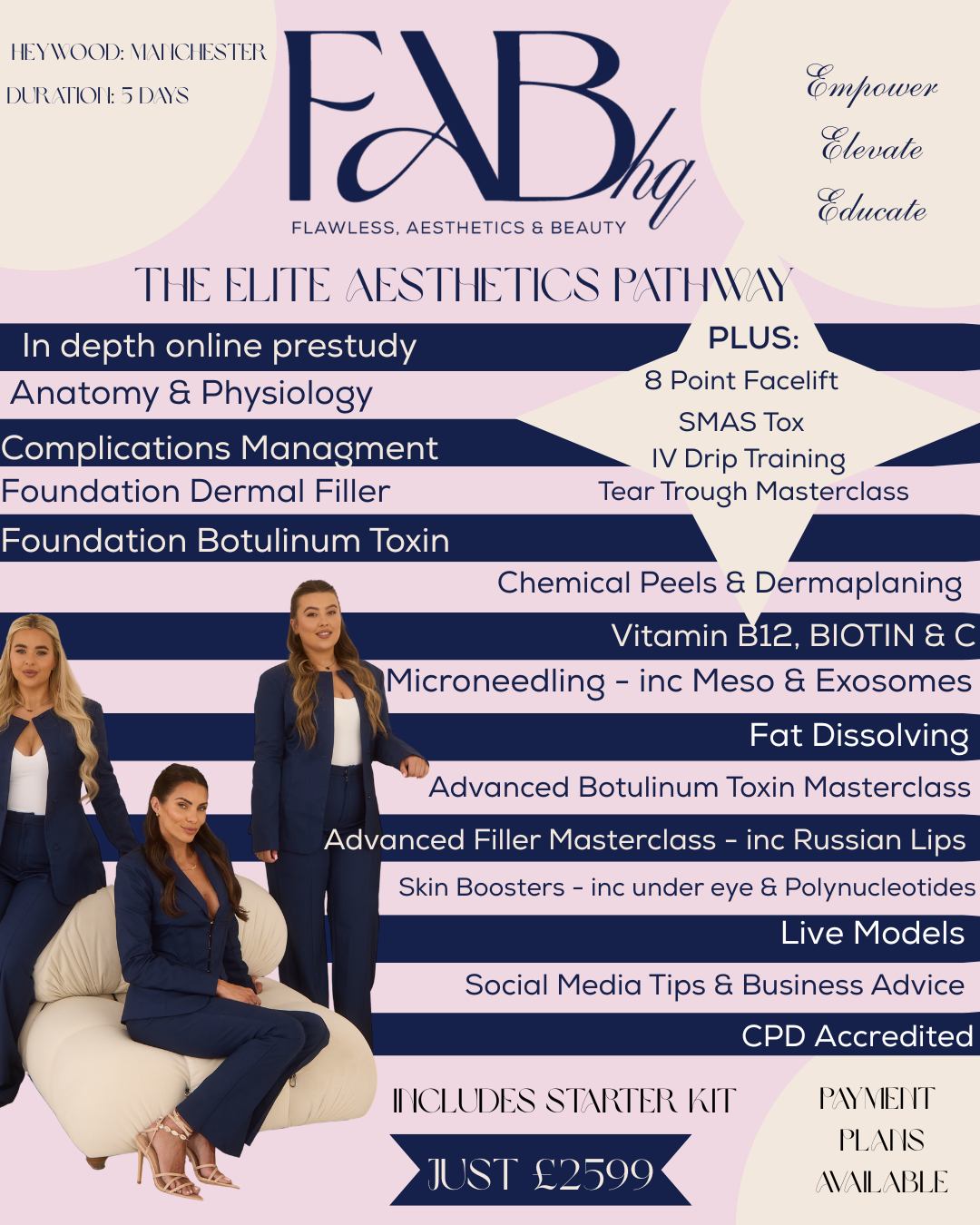 The Elite Pathway to Aesthetics