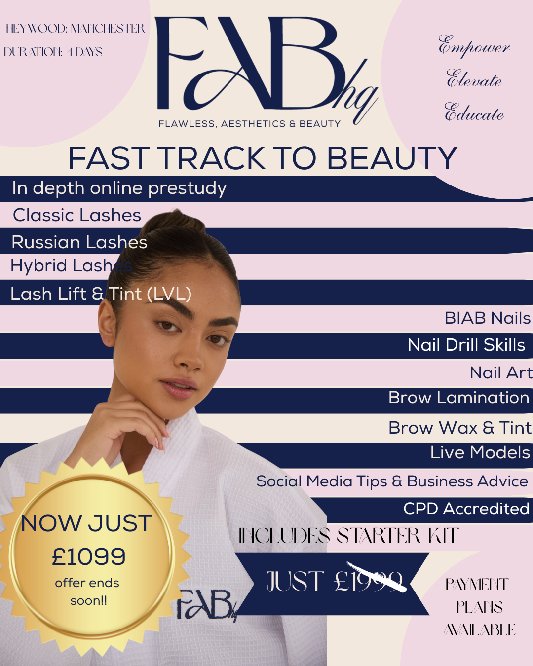 Fast Track to Beauty