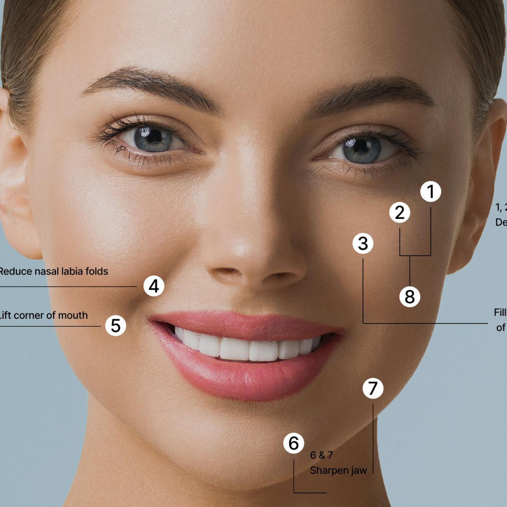 💠 8 Point Facelift