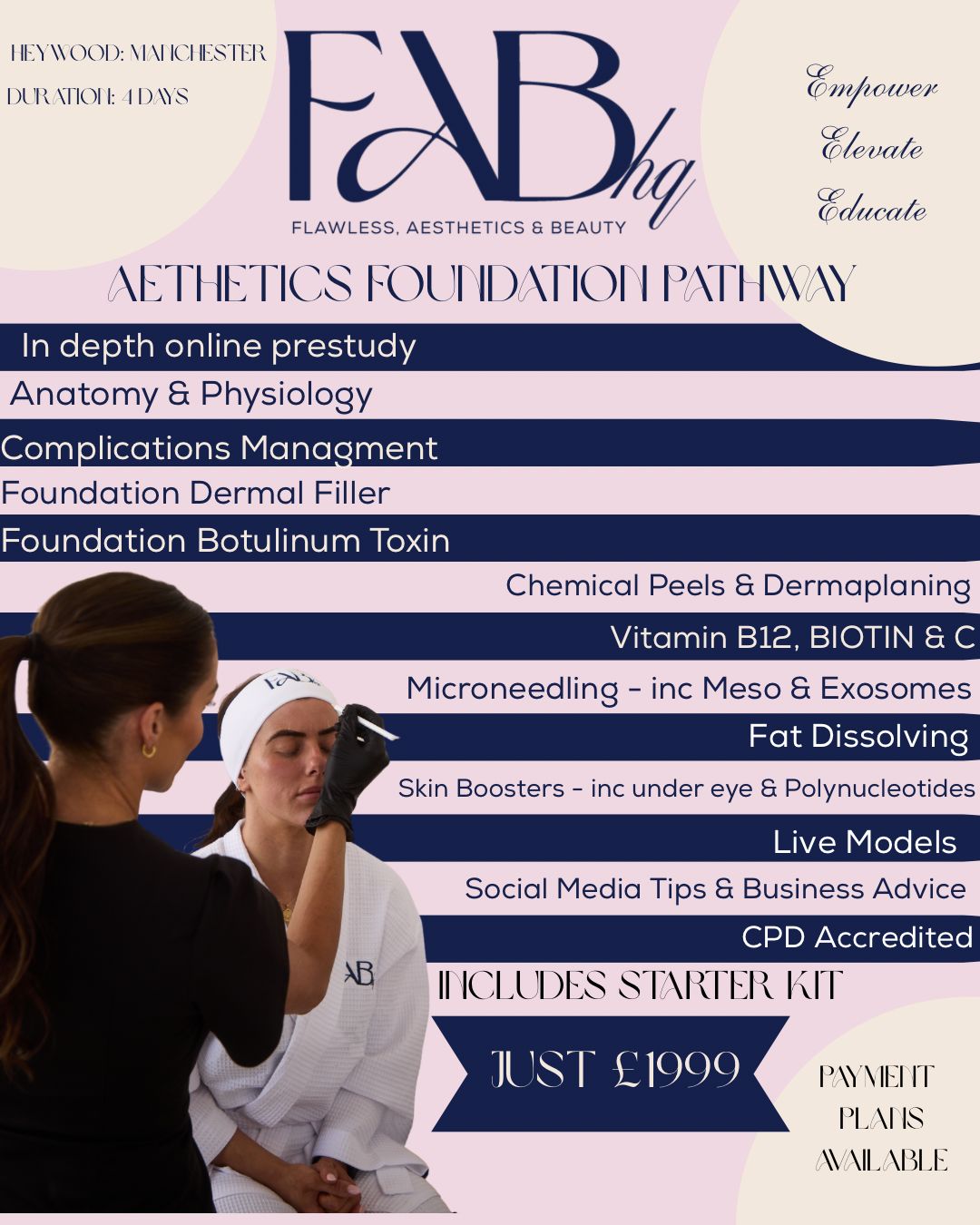 Foundation Pathway to Aesthetics